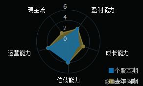 明日关注个股300691联合光电,致力于为市场提供