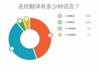 王者之路(优选)_梦幻手游怎么代理
