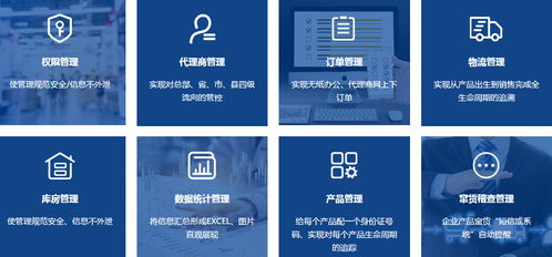 仓库管理系统设计开发方案