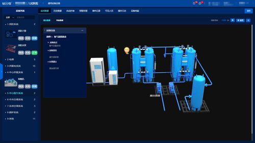 易云维r医院后勤管理系统软件利用物联网智能网关帮助实现医院设备实现智能化 信息化管理